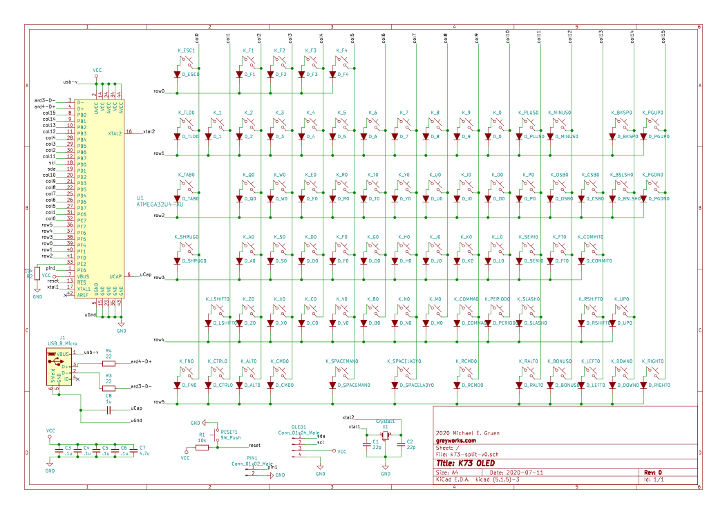 KiCad